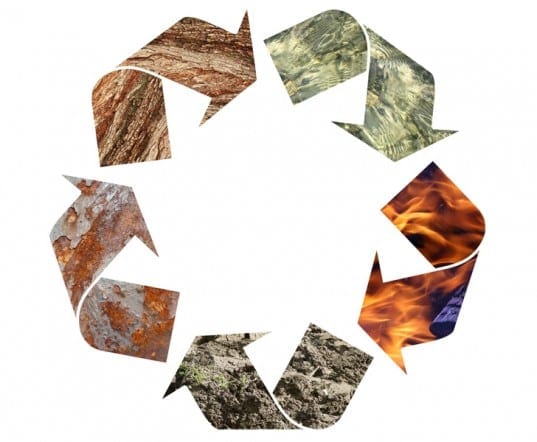 Five Elements photo from Shutterstock